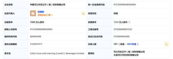 大连可口可乐工厂“黄”了？中粮员工爆被强制调岗，有人到手工资仅430元(图3)
