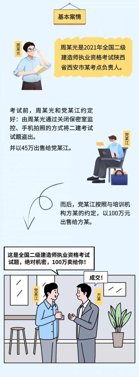 诚信考试不可触碰法律红线(图7)