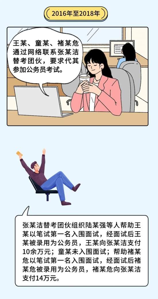 诚信考试不可触碰法律红线(图13)