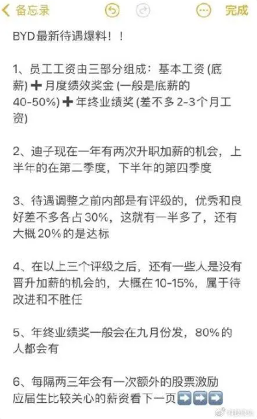 比亚迪坚守公平公正，成为应届生心中的理想选择(图3)