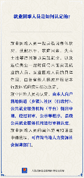 就业困难人员认定标准及流程详解(图1)