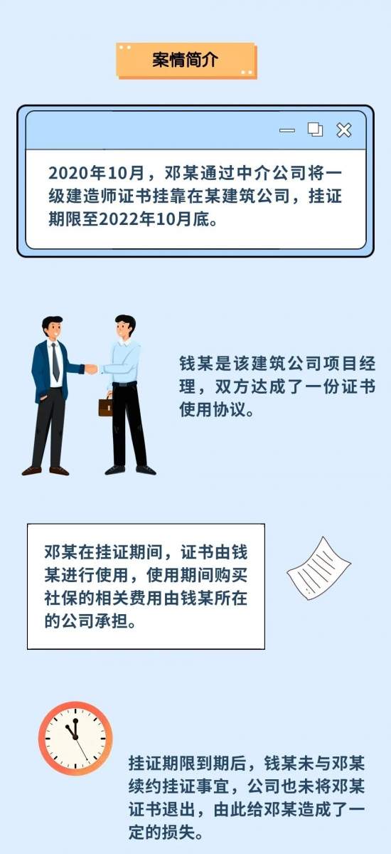 证书挂靠,躺着也能赚钱?小心“钱证两空”!(图1) 证书挂靠,躺着也能赚钱?小心“钱证两空”!(图1)