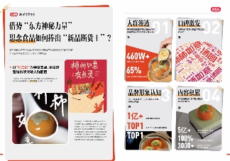 为什么品牌增长，需要小红书IP？