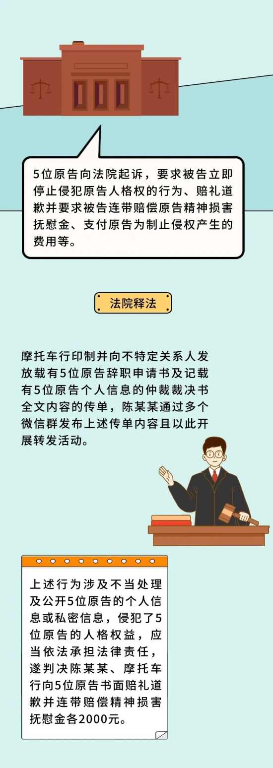 奇葩!公司败诉后竟将员工信息制成传单,还集赞领奖......(图3) 奇葩!公司败诉后竟将员工信息制成传单,还集赞领奖......(图3)