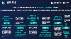 《中国人工智能城市竞争力排行研究报告》重磅发布：北京、深圳、上海多项指标全国领先(图2)