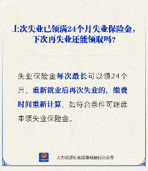 【人社日课】上次失业已领满24个月失业保险金，再次失业还能领吗？(图1)