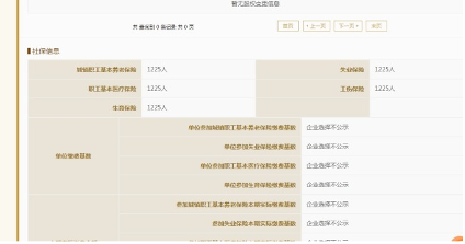 Manner去年仅1225人缴纳五险 高速扩张下的人效困境(图3)