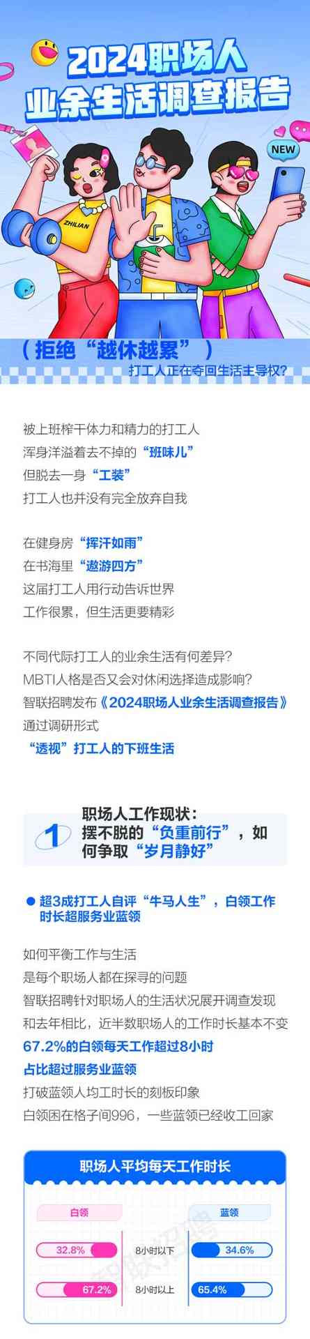 移动招聘专题研究报告发布(图1)