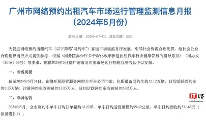 网约车日均订单与收入下降,多地发布行业风险预警(图1) 网约车日均订单与收入下降,多地发布行业风险预警(图1)