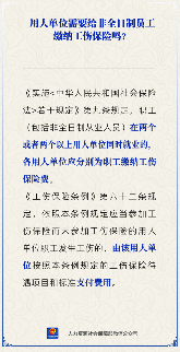 非全日制人员工伤保险缴纳规定详解(图1)