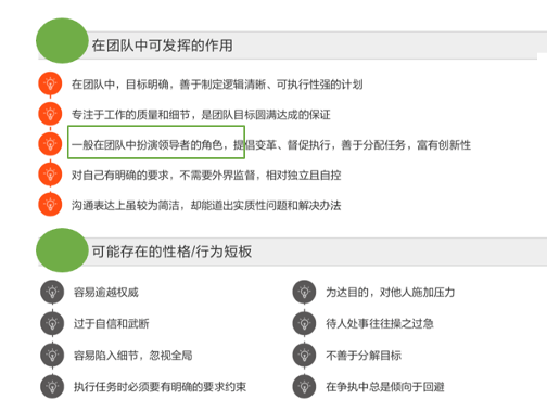 认识自我与他人:如何运用DISC理论提升个人与职业发展(图2) 两个优秀员工,提拔谁才不会出错?