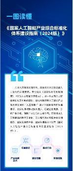 国家人工智能产业标准体系建设指南发布 明确七大标准领域(图1)