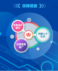 国家人工智能产业标准体系建设指南发布 明确七大标准领域(图11)