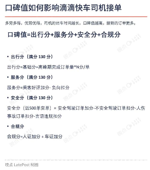 网约车司机管理模式变革：从轻资产平台到重运营服务公司(图2)