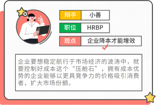 降本增效vs提质增效:HR辩论企业经营策略选择(图7) 降本增效vs提质增效:HR辩论企业经营策略选择(图7)