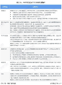 AI技术冲击知识版权体系 微软高管称知识生产成本将趋零(图2)