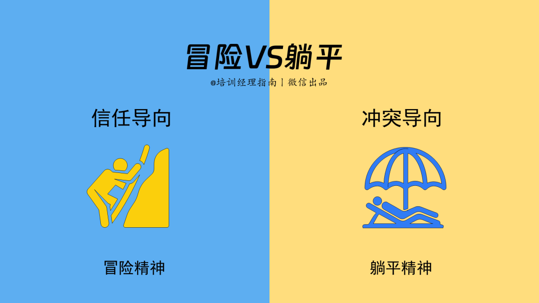 95后管理者，如何领导：整顿职场的零零后