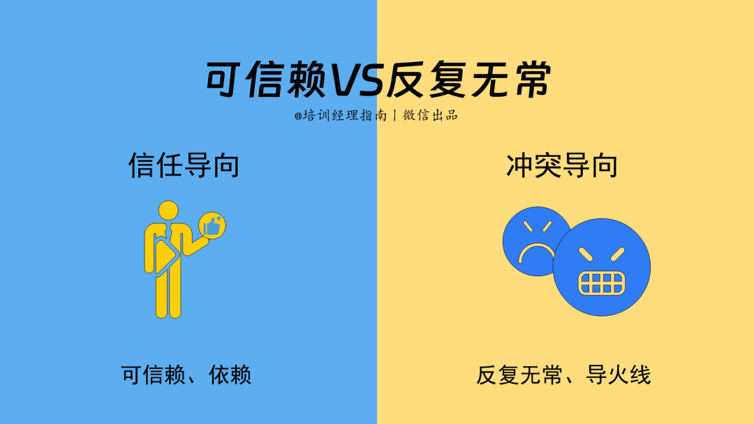 95后管理者，如何领导：整顿职场的零零后