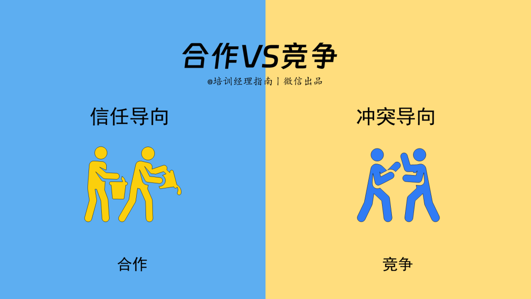 95后管理者，如何领导：整顿职场的零零后