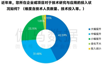 中国游戏产业新质生产力发展报告：AI技术驱动产业变革(图3)