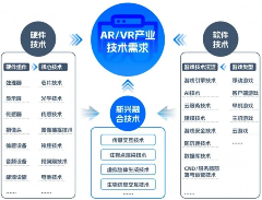 中国游戏产业新质生产力发展报告：AI技术驱动产业变革(图12)