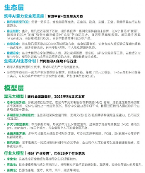 中国游戏产业新质生产力发展报告：AI技术驱动产业变革(图17)