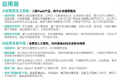 中国游戏产业新质生产力发展报告：AI技术驱动产业变革(图18)