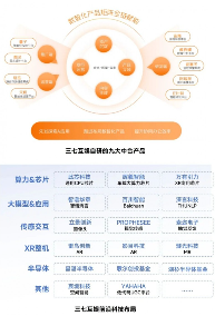 中国游戏产业新质生产力发展报告：AI技术驱动产业变革(图19)