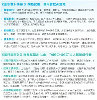 中国游戏产业新质生产力发展报告：AI技术驱动产业变革(图15)
