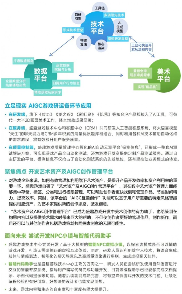 中国游戏产业新质生产力发展报告：AI技术驱动产业变革(图21)