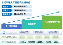 中国游戏产业新质生产力发展报告：AI技术驱动产业变革(图22)