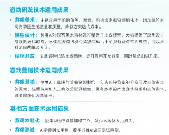 中国游戏产业新质生产力发展报告：AI技术驱动产业变革(图33)