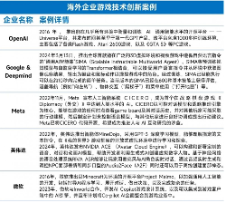 中国游戏产业新质生产力发展报告：AI技术驱动产业变革(图38)