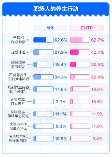从鼠鼠我呀到我是吗喽 打工人自嘲背后的职场压力真相(图10) 从鼠鼠我呀到我是吗喽 打工人自嘲背后的职场压力真相(图10)