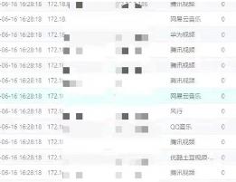 公司监控员工上网合法吗?企业网络监管边界在哪里(图5) 公司监控员工上网合法吗?企业网络监管边界在哪里(图5)