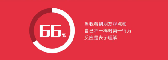 00后运动员展现松弛感与个性化特质,打破传统体育叙事模式(图6) 00后的松弛感,在奥运会具象化了