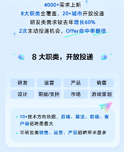 字节跳动启动2025校园招聘 研发岗位需求增长60%(图1)