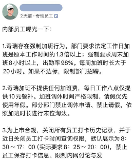 奇瑞内部文件曝光3个人干5个人的活引发热议(图2) 奇瑞内部文件曝光3个人干5个人的活引发热议(图2)