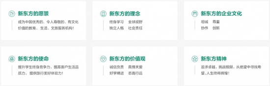 新东方人才管理智慧:俞敏洪谈如何平衡人才流动与企业发展的秘诀(图5) 新东方人才管理智慧:俞敏洪谈如何平衡人才流动与企业发展的秘诀(图5)