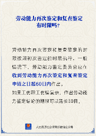 劳动能力再次鉴定有时限规定吗(图1)