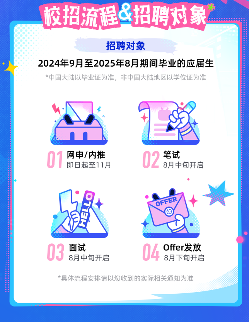 哔哩哔哩2025校园招聘启动 2025届应届生可投递(图1)