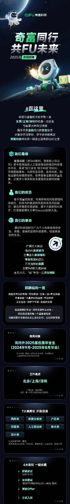 奇富科技启动2025届校招 人工智能等多岗位开放(图1) 奇富科技2025届全球校园招聘正式启动