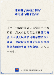 电子劳动合同签署指南：数字证书与电子签名操作流程(图1)