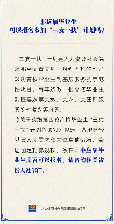非应届毕业生能否参加三支一扶计划政策解读(图1)