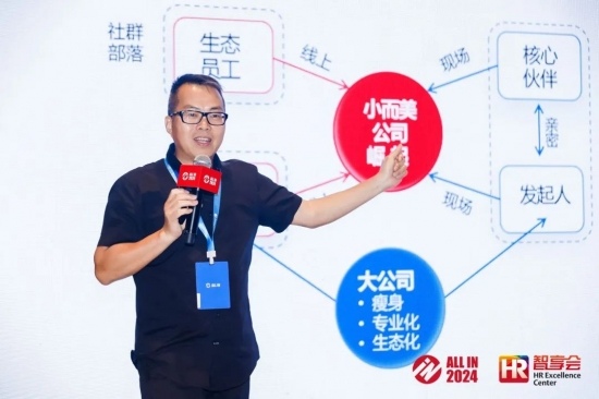 AI时代组织如何增效降本？前阿里P10详解智简组织模型(图7)