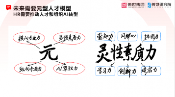 AI时代组织如何增效降本？前阿里P10详解智简组织模型(图10)