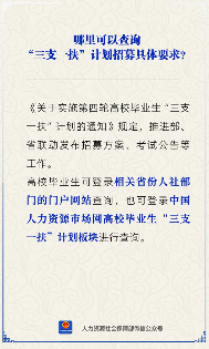 【人社日课】哪里可以查询“三支一扶”计划招募具体要求?(图1)