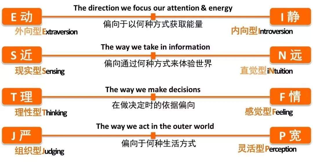 人才盘点5步法(什么是人才盘点)(图1) 人才盘点5步法(什么是人才盘点)