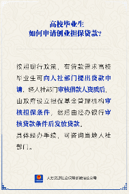 高校毕业生创业担保贷款申请流程及条件(图3)