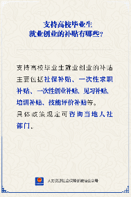 高校毕业生就业创业补贴详解：六大政策全面解析(图3)